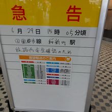 鷺沼駅