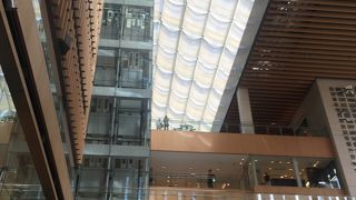 休日は空いている