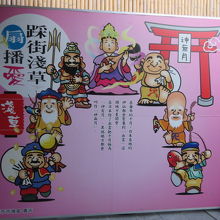 七福神の看板がありました