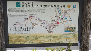 旧道沿いは見どころたくさん