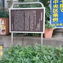 西郷隆盛屋敷跡