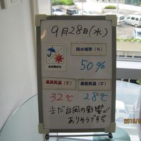 ホテルロビーの気象案内、