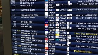 羽田空港(HND)(国際線ターミナル)のWifiスピードチェック