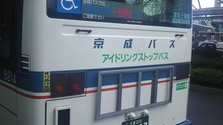 千葉で便利な路線