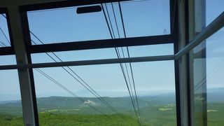 空中からの絶景