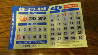 １日フリーパスはお得で便利。