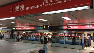 初心者でも簡単