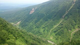 ドライブにおすすめの目的地