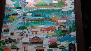 こちらでお参りをしてから千本鳥居へ向かいました