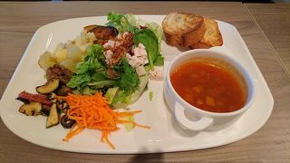 ちょっと高すぎます味に対して