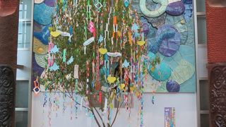 こじんまりと、でも使いやすい