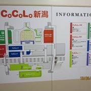 新潟、長岡、越後湯沢３駅の駅ビルの愛称。