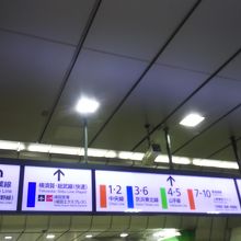 東京駅構内、ここから乗場が遠いんです