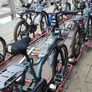 旧奥飛騨温泉駅を自転車で