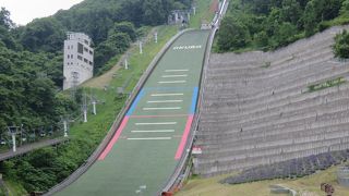 冬季オリンピック札幌大会・・・