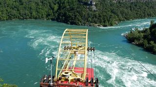 ナイアガラの水量の多さを実感できます