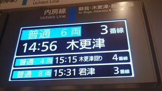 木更津に向かうときに利用しました。