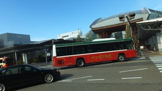 本当に便利です。