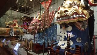 佐賀県の重要有形民俗文化財