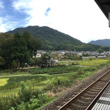 ホームからの眺め