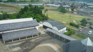 因幡国庁跡