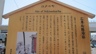 大山詣での垢離場跡