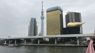 金色のモニュメントがあるビル