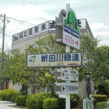 新田川緑道と下河原緑道の交差地点