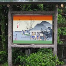 丸子宿の浮世絵看板