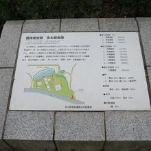 志太郡衙跡のモニュメント