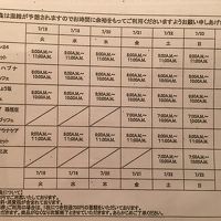 小さくて読めないレストランの営業時間