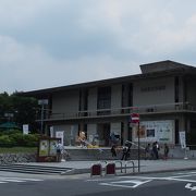 奈良県ゆかりの美術品