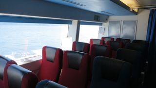 少し贅沢をして