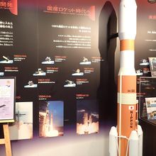 ロケットいいよロケット…ブラッドベリの短編を思い出すのん