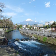 神田川と富士山