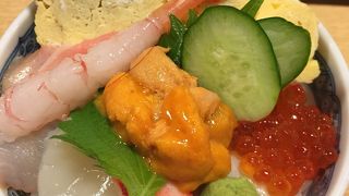 コストパフォーマンスがいい