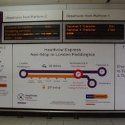 ヒースロー空港のターミナル1,2,3に到着したら、こちらの駅から移動を開始することになります。