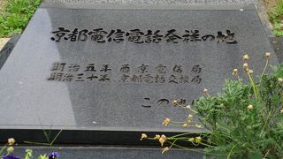 明治５年の西京電信局が始まりです