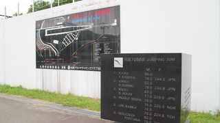 金銀銅メダルを独占