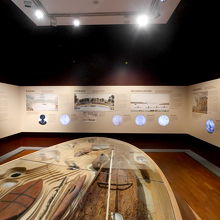 展示はこの部屋のみ