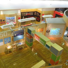 地下1階の展示場