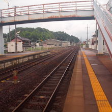 古井駅