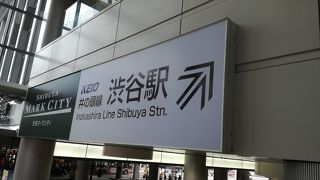 井の頭線西口から正面に行くには、建物脇の地上を歩くと便利です