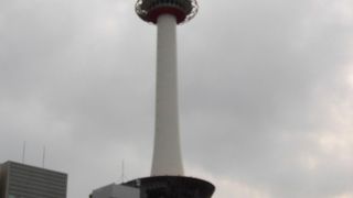 京都のランドマーク