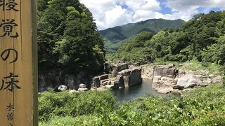 美術公園駐車場から下りて行けます