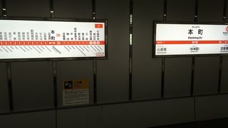 大阪市営地下鉄 御堂筋線 (1号線) 