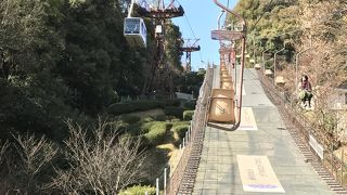 ラクチン/リフト寒い