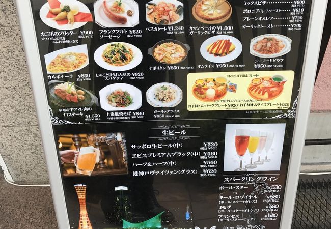 ビールがおいしく飲める店