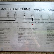 城壁の様子。３っつの塔の内部に入れます。