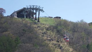 ぼこぼこの山並みの山頂に秀麗な形の山がぽつり。